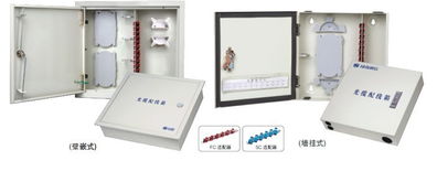 室內壁掛式12芯光纖直熔箱 現代通信網絡的可靠基石